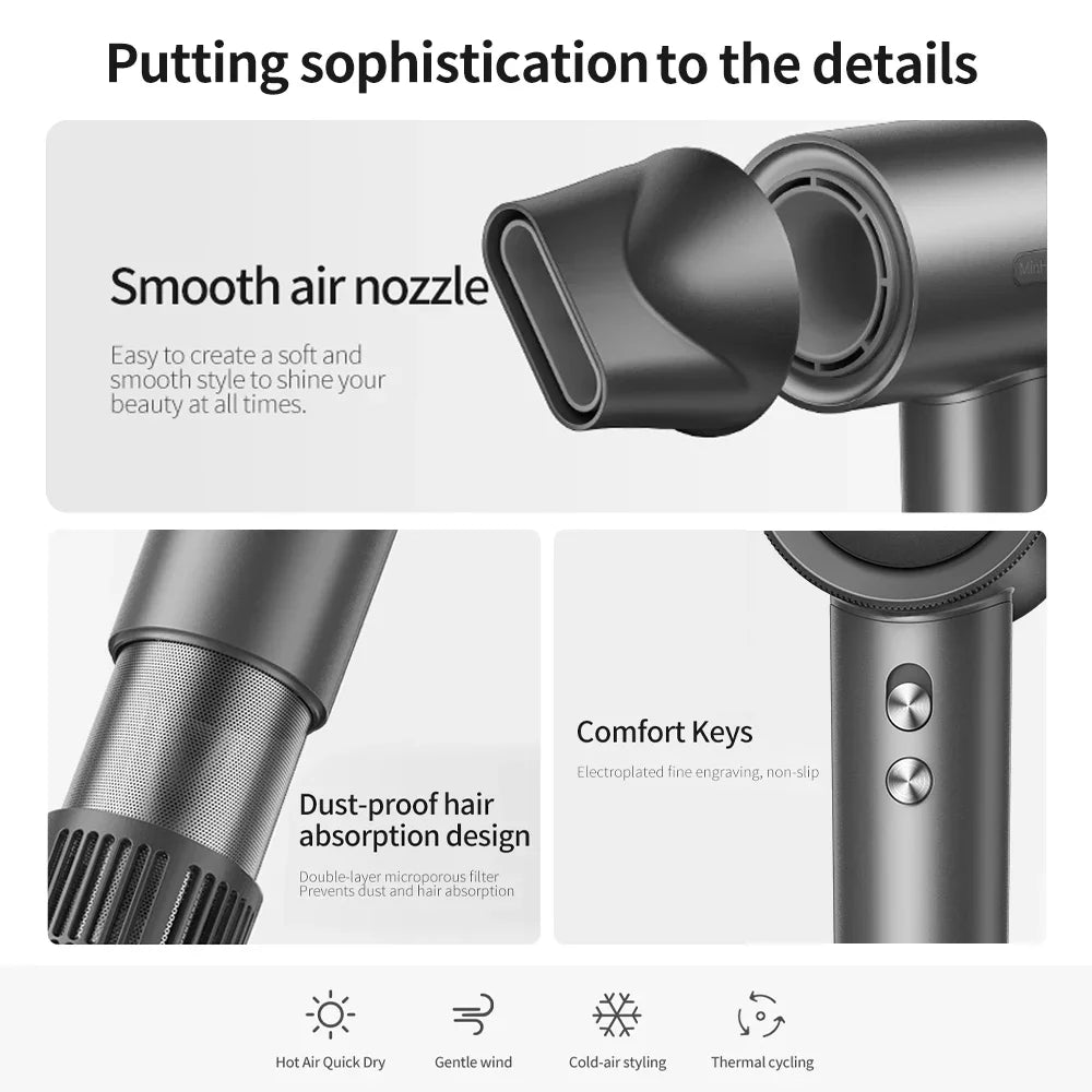 High Speed Hair Dryer