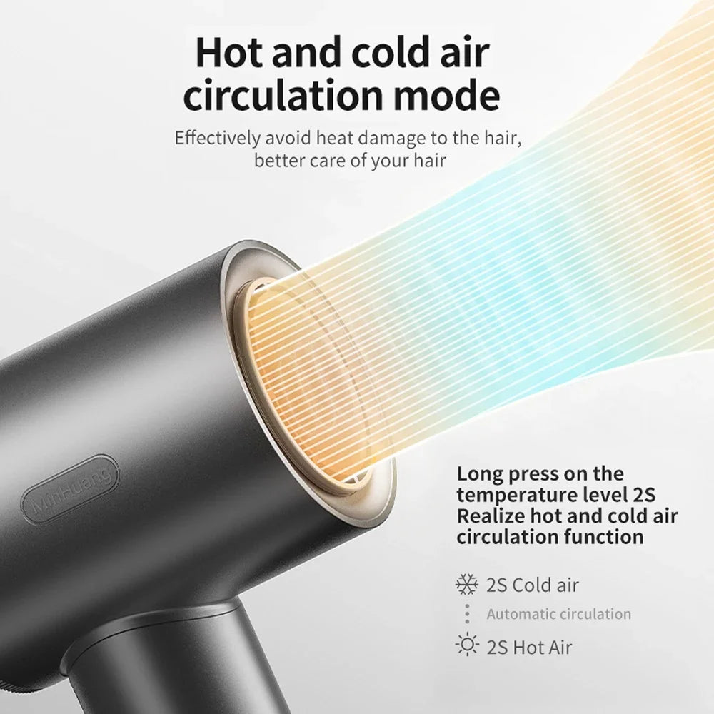 High Speed Hair Dryer