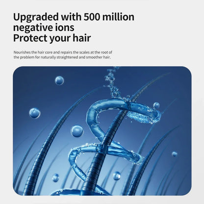 High Speed Hair Dryer