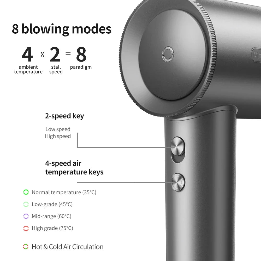High Speed Hair Dryer