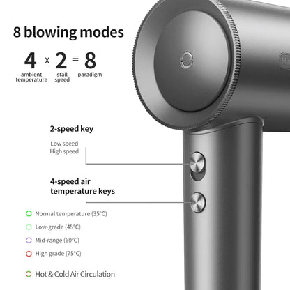 High Speed Hair Dryer